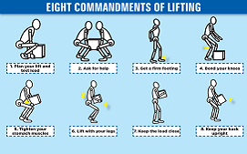 Proper Lifting Techniques